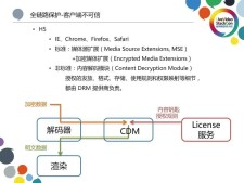 机器码注册码全解析：从生成原理到安全防护，轻松掌握软件授权核心