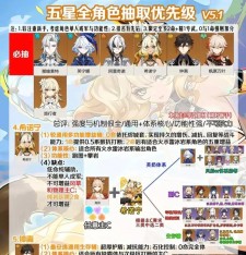 元神游戏全攻略：新手必看角色培养、战斗技巧与探索指南