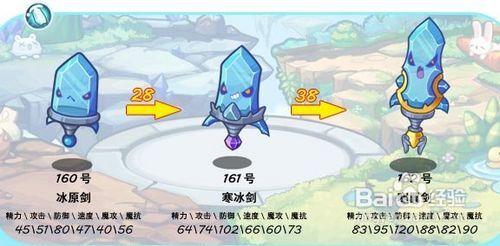 洛克王国冰龙王全面攻略：属性进化技能装备实战进阶玩法一网打尽