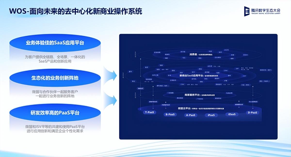 新商联盟登录官网：中小企业数字化商务平台登录指南与问题解决