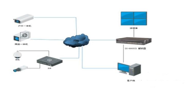 终极解码器：3分钟自动解析200+数据格式，告别繁琐手动整理
