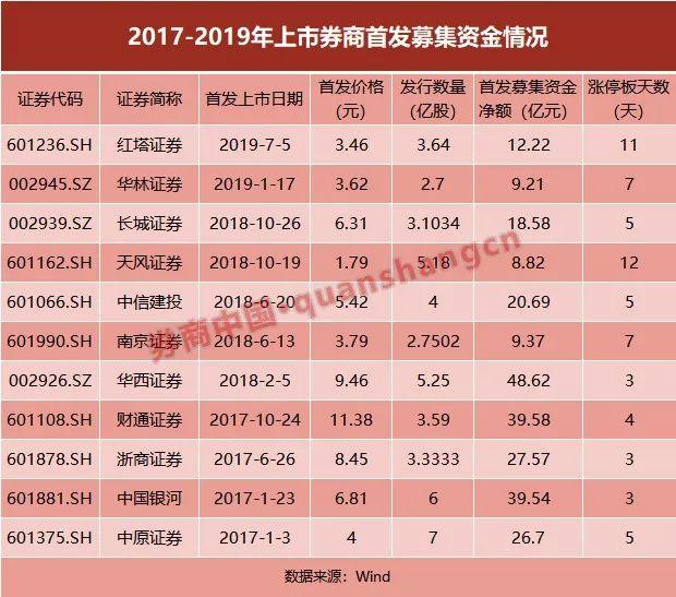 渤海证券下载安装全攻略：官方渠道、安全步骤与常见问题解决，轻松开启投资之旅